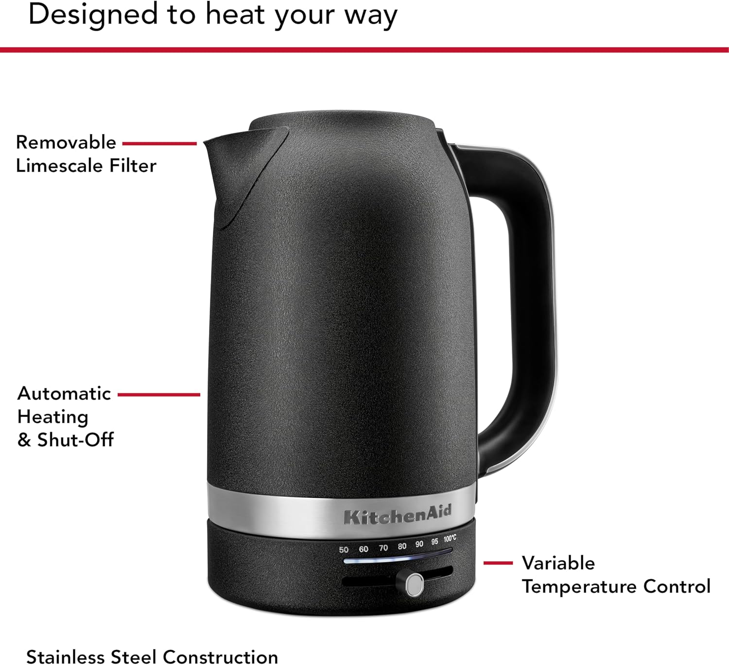 1.7L Variable Temperature Kettle, Adjustable Temperature Control 50°C-100°C, Quick Boil & Water Level Gauge, Cast Iron Black 1.7 Litres Cast Iron Black
