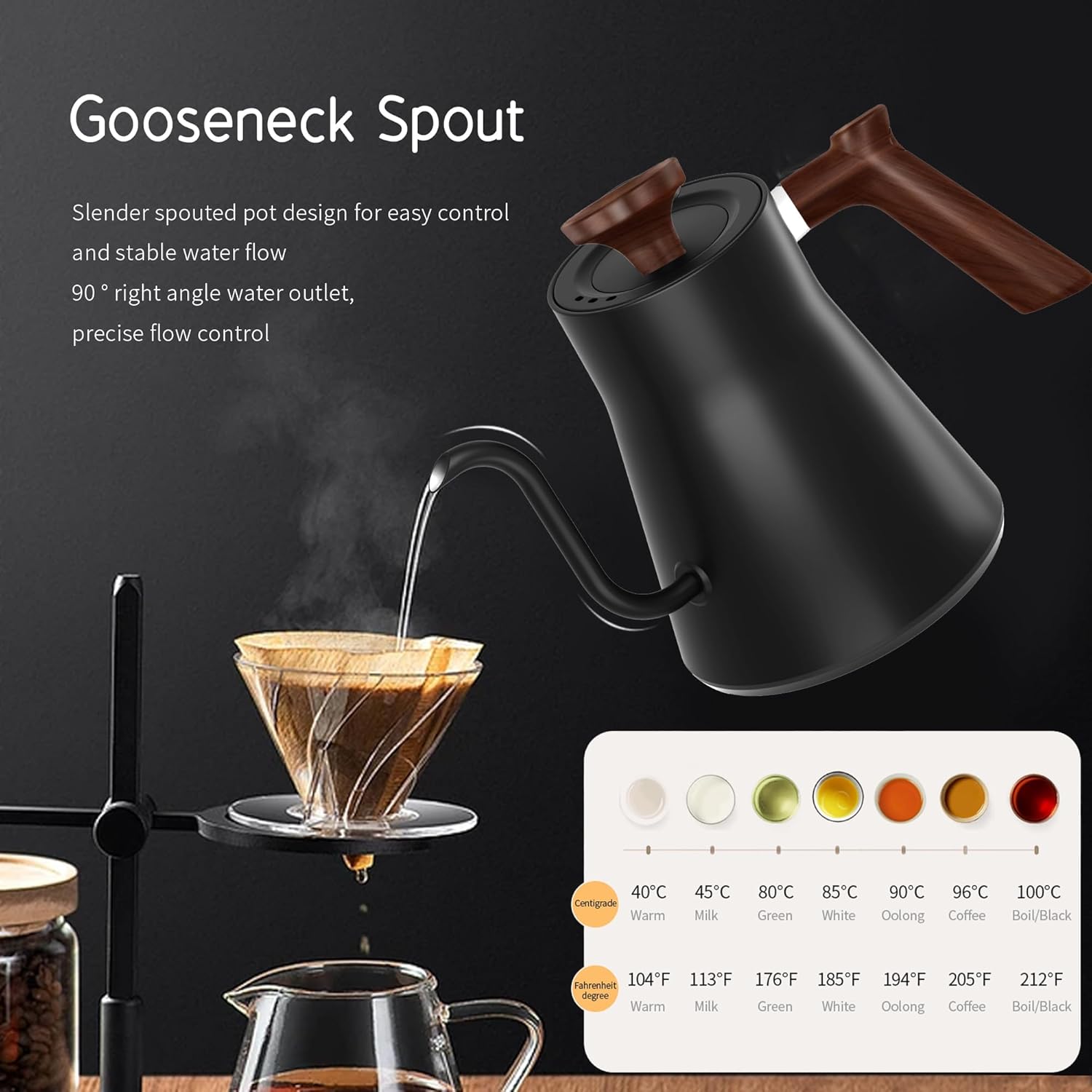 0.9L Electric Gooseneck Kettle with LCD Display, Real-Time Temp Control Hot Water Boiler to Pour Over Coffee, Brew Tea, Switchable ℉/℃, 1200 Watt Quick Heating Pot, 304 Stainless Steel, Matt Black