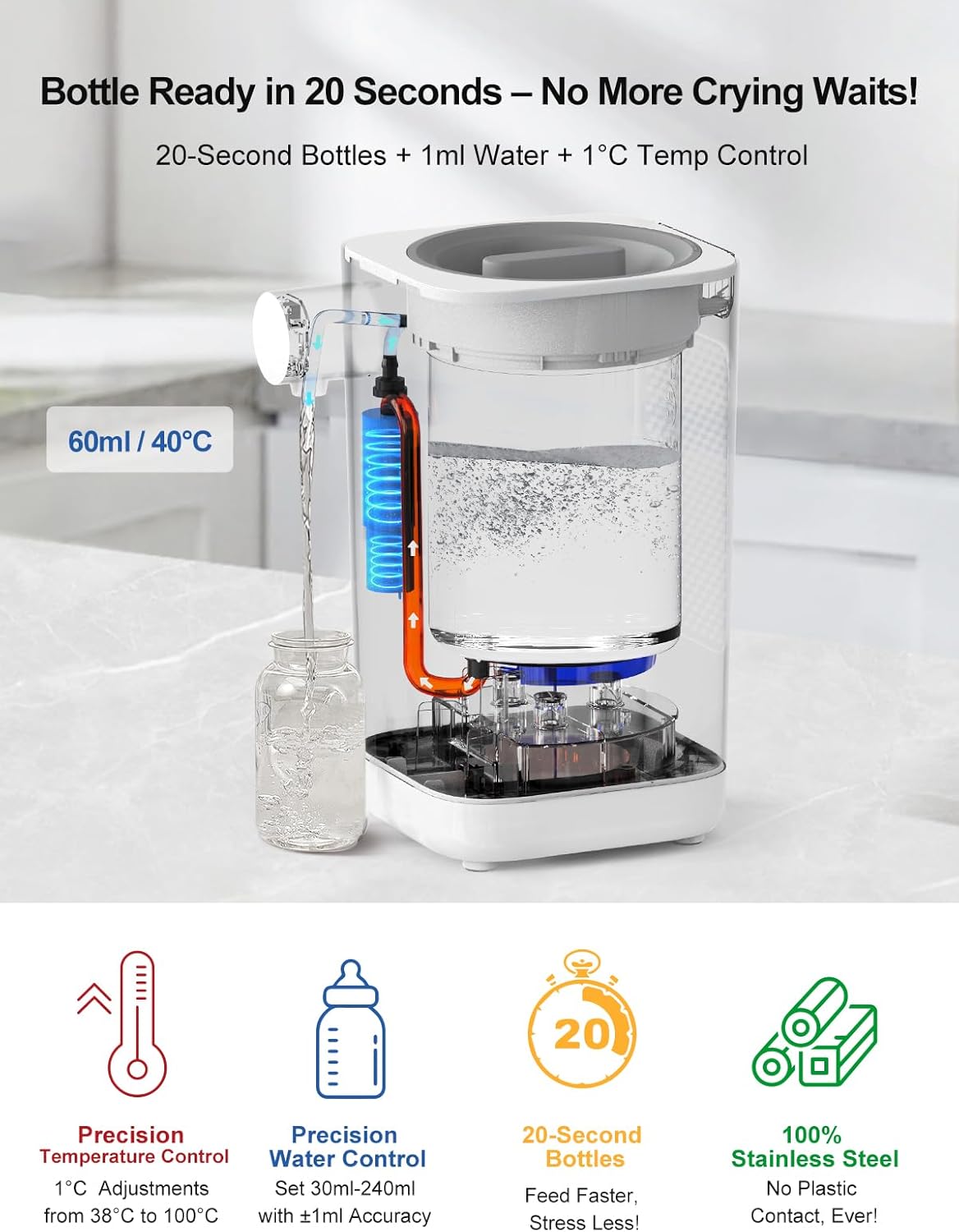 Baby Bottle Maker, KOSTTE 24hr Temp-Controlled Formula Maker, Baby Kettle for Making Formula Bottle Instantly, Food Maker, Ideal for Night Feeds, 1.5L White