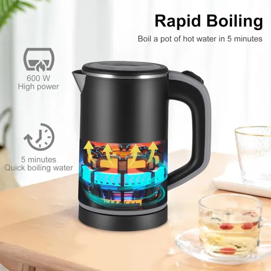 Travel Kettle, Low Wattage Kettle, 800ml Electric Travel Kettles Small, Fast Boiling, Portable Mini Cordless Camping Kettles Stainless Steel for Caravan, Motorhome, Bedroom, Office (Black)