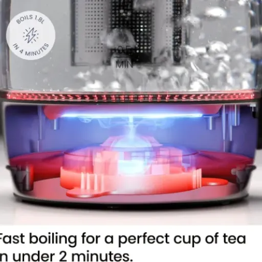 Chefman 1.8L Glass Electric Kettle Review: a fast, practical kettle with a few annoying quirks