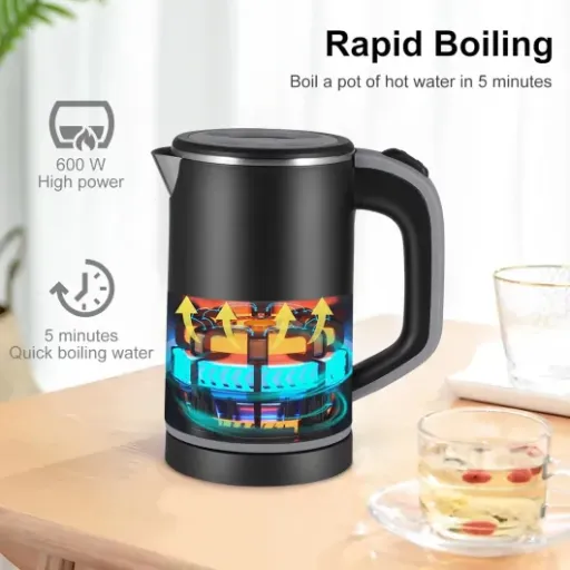Jalann Travel Kettle Review: a compact low‑watt option that keeps things simple on the road